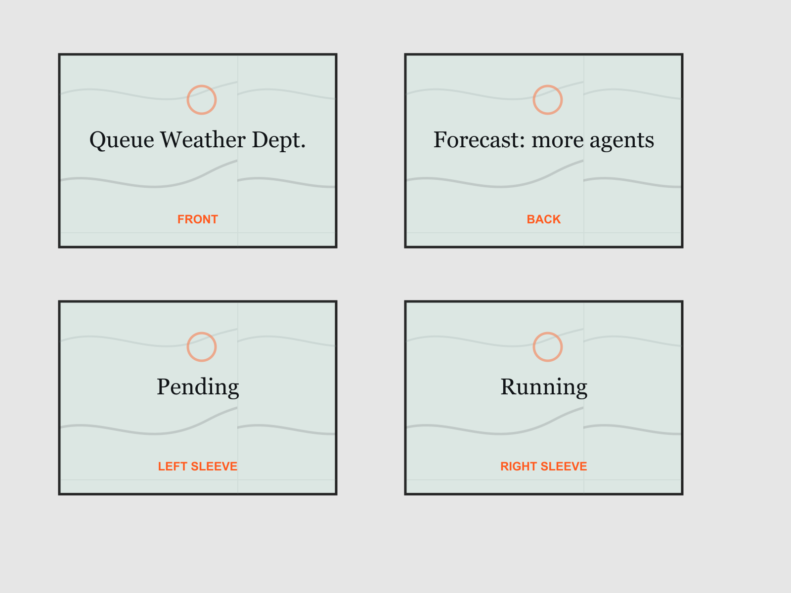 Queue Weather Cotton Sweatshirt view 6
